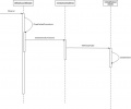 Thumbnail for version as of 05:30, 11 April 2008