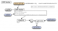 Thumbnail for version as of 01:25, 3 July 2013