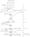 Thumbnail for version as of 14:39, 8 April 2014