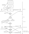 Thumbnail for version as of 14:46, 8 April 2014