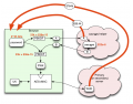 Thumbnail for version as of 21:25, 10 April 2012