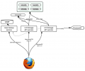 Thumbnail for version as of 00:09, 22 December 2011