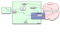 Thumbnail for version as of 03:29, 6 February 2013