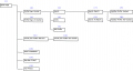 Thumbnail for version as of 21:04, 13 May 2011