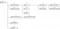 Thumbnail for version as of 23:29, 13 May 2011