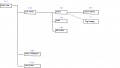 Thumbnail for version as of 15:17, 20 May 2011