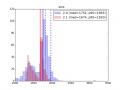 Thumbnail for version as of 20:07, 6 October 2014