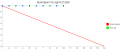 Thumbnail for version as of 08:25, 19 January 2015