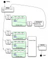 Thumbnail for version as of 23:20, 7 February 2013