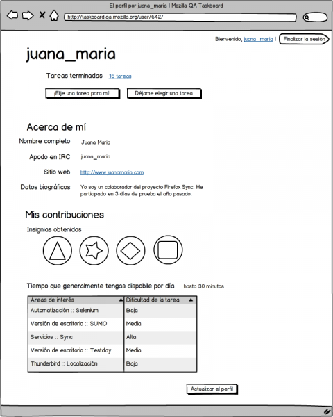 File:Es 3 mozilla-qa-taskboard-profile-page.png