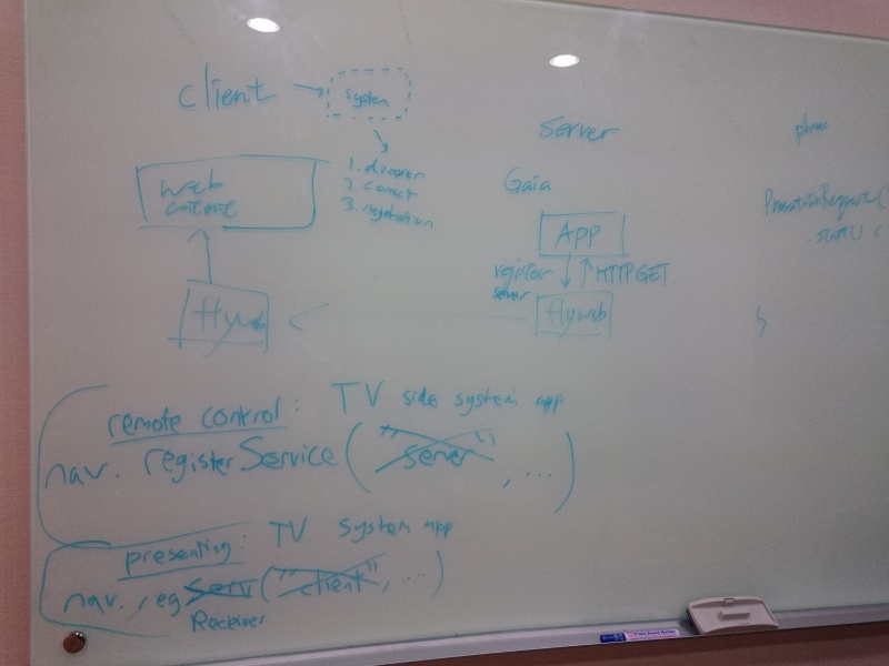 File:FlyWeb-2015-08-20-3.jpg