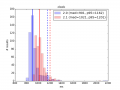 Thumbnail for version as of 21:50, 10 December 2014