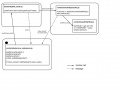 Thumbnail for version as of 14:51, 20 November 2013
