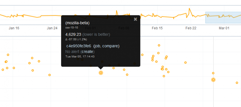 File:Data point.png