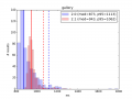 Thumbnail for version as of 00:28, 18 November 2014