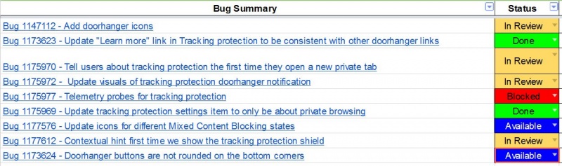 File:TP-Mobile-ByBug 07-14-15.JPG