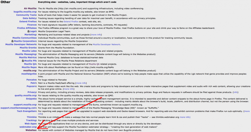 File:BugzillaProcess1.png