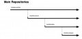 Thumbnail for version as of 01:48, 22 May 2013