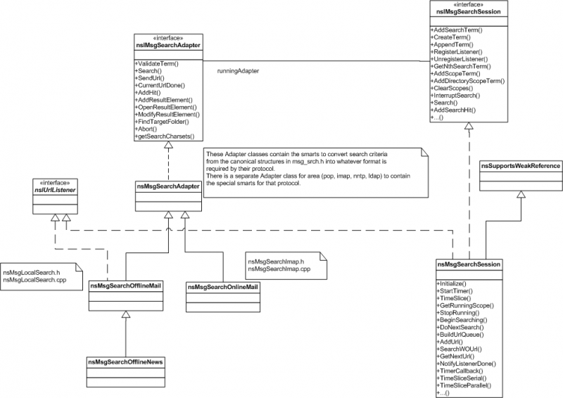 File:Message-search.cd.png