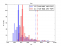 Thumbnail for version as of 21:51, 10 December 2014