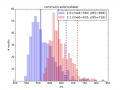Thumbnail for version as of 20:52, 6 October 2014