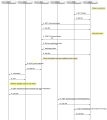 Thumbnail for version as of 20:23, 20 August 2015