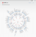 Thumbnail for version as of 13:45, 17 June 2013