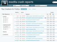 Faceted signature search - facet open