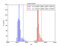 Thumbnail for version as of 00:27, 18 November 2014