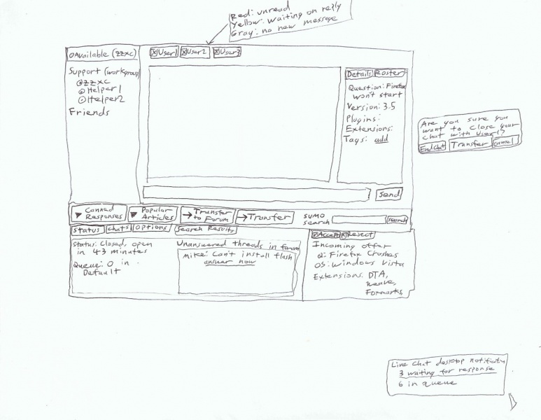 File:Sumo-webclient1.jpg
