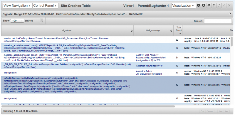 File:DataViewPanel.png