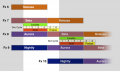 Thumbnail for version as of 14:19, 13 May 2011