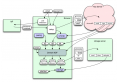 Thumbnail for version as of 01:19, 7 February 2013