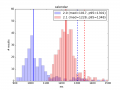 Thumbnail for version as of 00:26, 18 November 2014