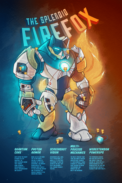 File:FirefoxPoster.png