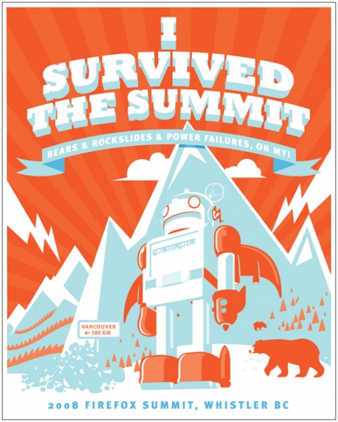 File:2008 summit.jpg