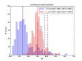 Thumbnail for version as of 02:01, 11 November 2014