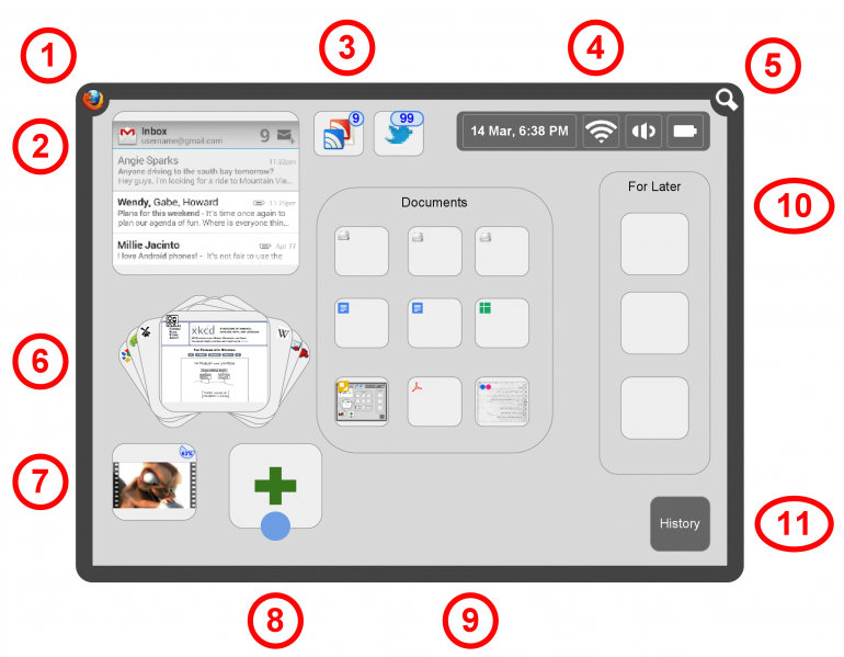 File:A Firefox Tablet.png