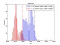 Thumbnail for version as of 02:03, 11 November 2014