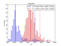 Thumbnail for version as of 21:49, 10 December 2014