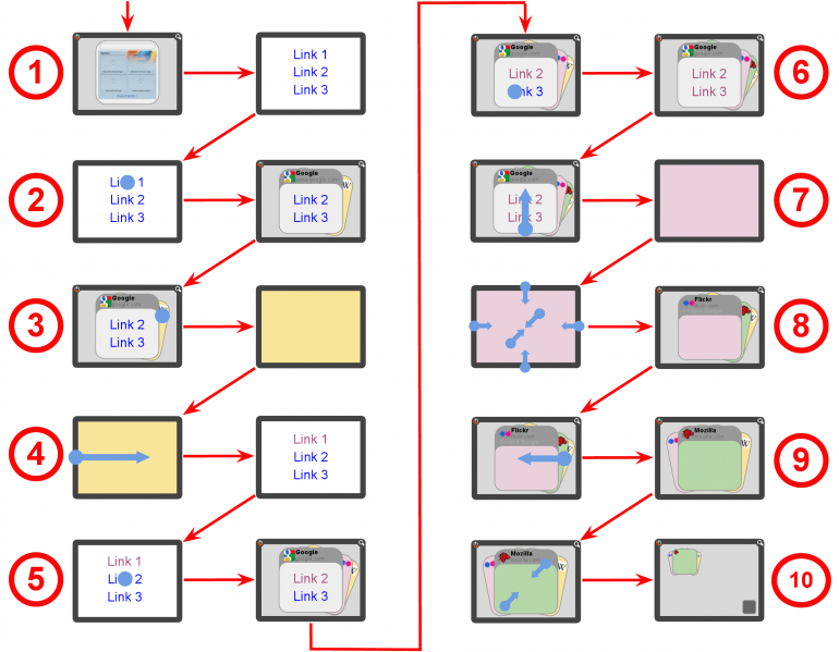 File:Browsing with Stacks.png
