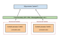 Thumbnail for version as of 09:01, 10 September 2013