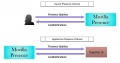 Thumbnail for version as of 18:31, 20 November 2013