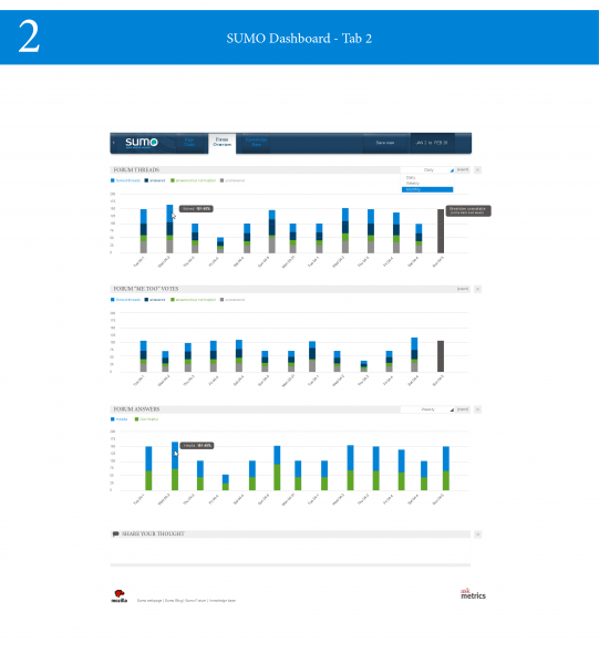 File:Support-MetricsDB-Forum.png