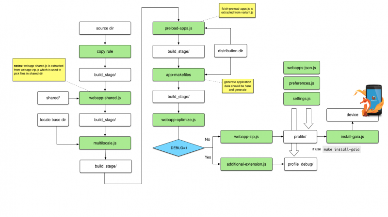 File:Full-version.png