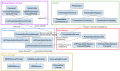 Thumbnail for version as of 03:06, 12 October 2016