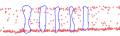 Thumbnail for version as of 19:51, 9 February 2015