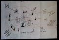 Thumbnail for version as of 19:05, 1 April 2009