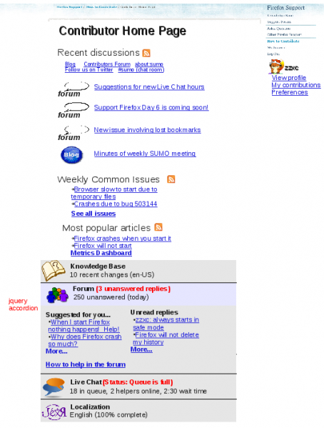 File:SUMOContributorHomePage2.png