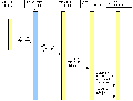 Thumbnail for version as of 19:29, 14 March 2006